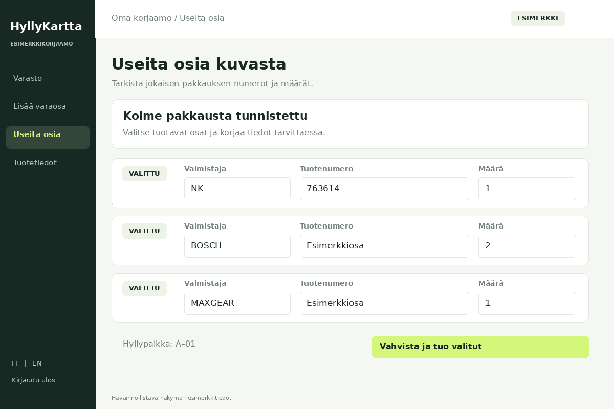 HyllyKartta – Useita osia yhdestä kuvasta. Havainnollistava esimerkkinäkymä.