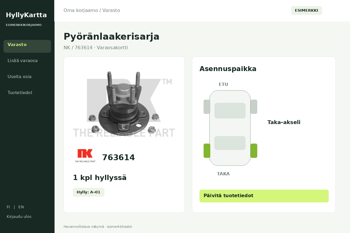 HyllyKartta – Tuotekuva, valmistaja ja asennuspaikka. Havainnollistava esimerkkinäkymä.