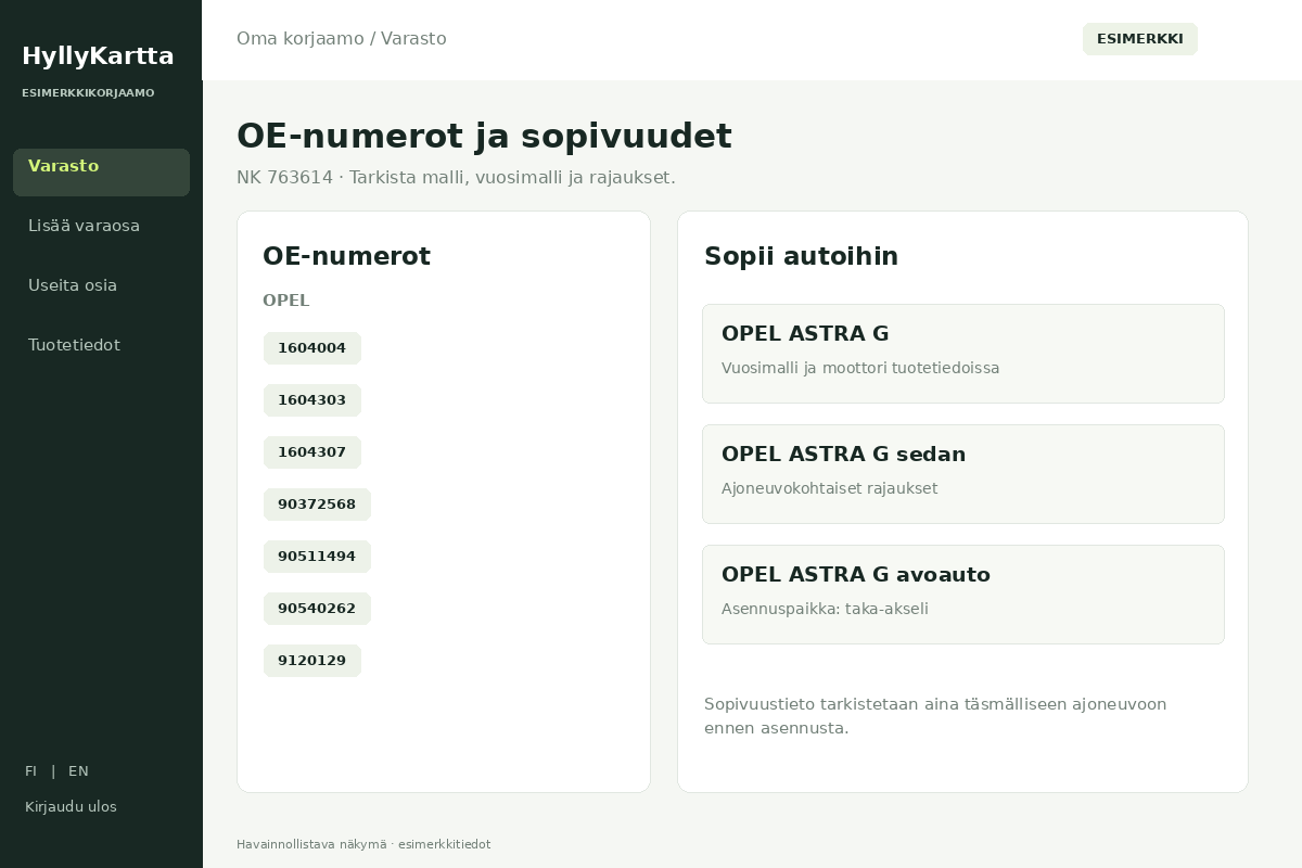 HyllyKartta – OE-numerot ja sopivuustiedot. Havainnollistava esimerkkinäkymä.