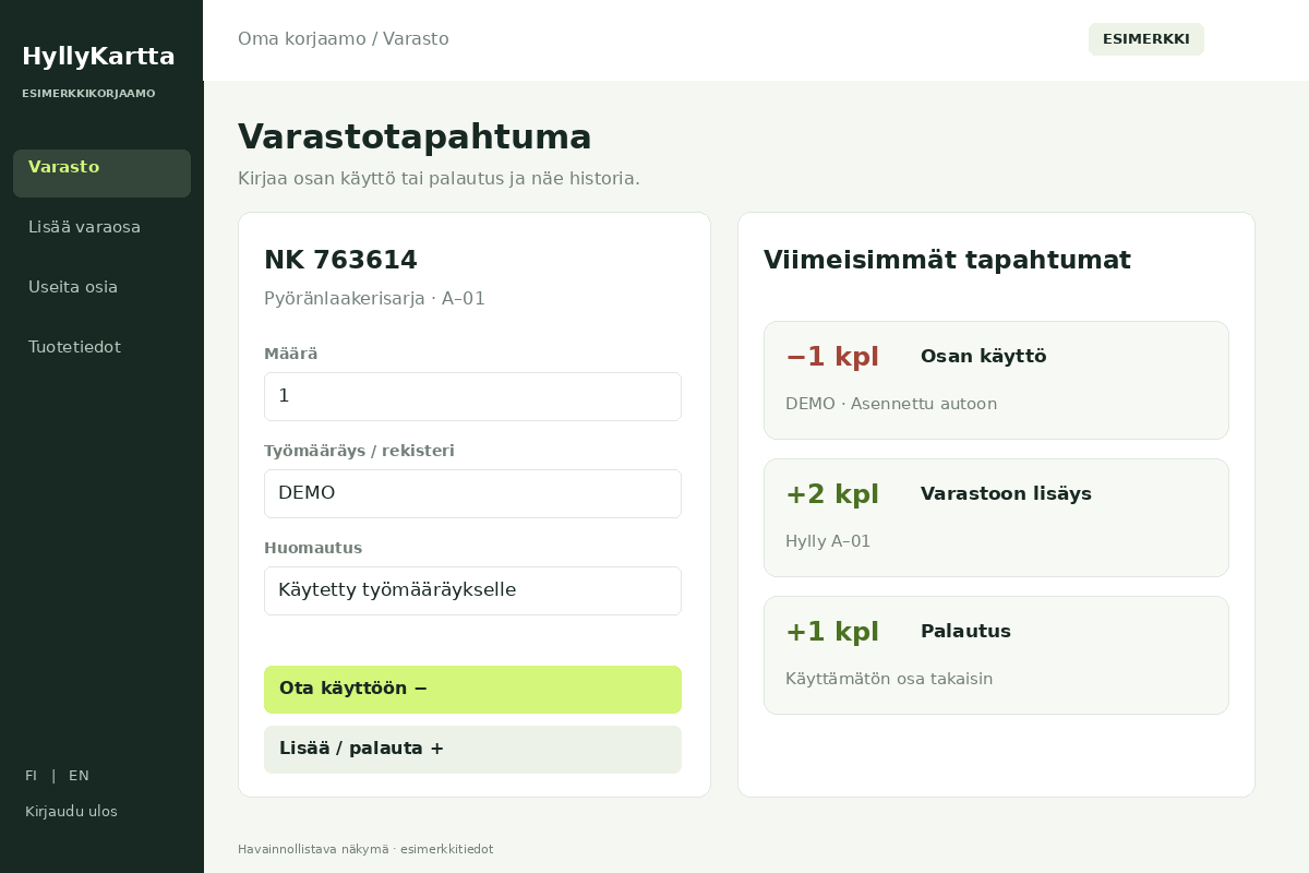 HyllyKartta – Käyttö, palautukset ja tapahtumahistoria. Havainnollistava esimerkkinäkymä.