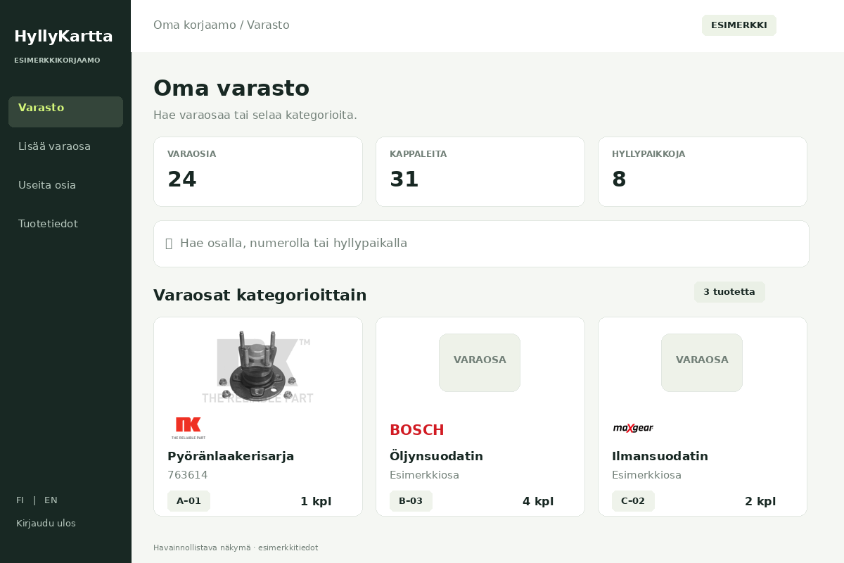 HyllyKartta – Koko varasto yhdellä silmäyksellä. Havainnollistava esimerkkinäkymä.