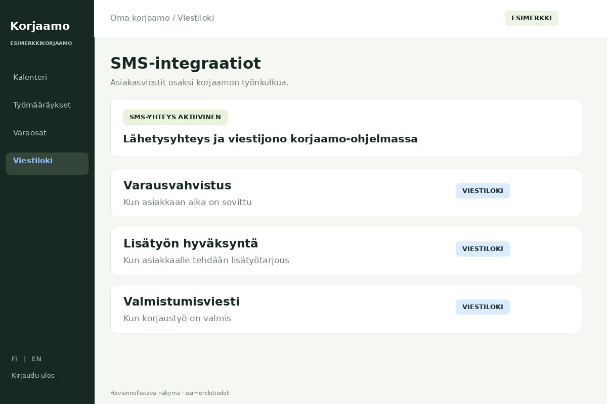 SMS-integraatiot – SMS-yhteys korjaamo-ohjelmaan. Havainnollistava esimerkkinäkymä.