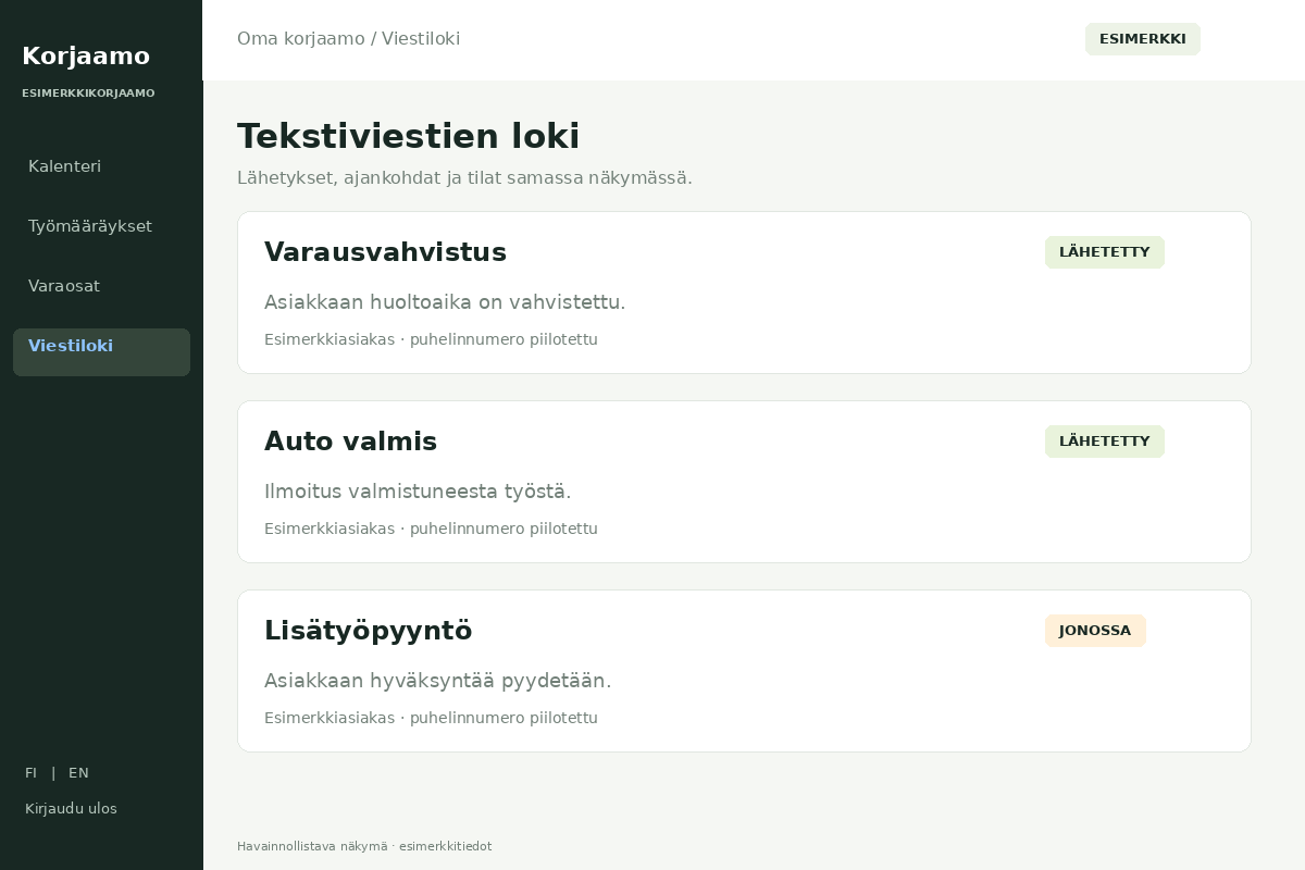 SMS-integraatiot – Tekstiviestien loki. Havainnollistava esimerkkinäkymä.