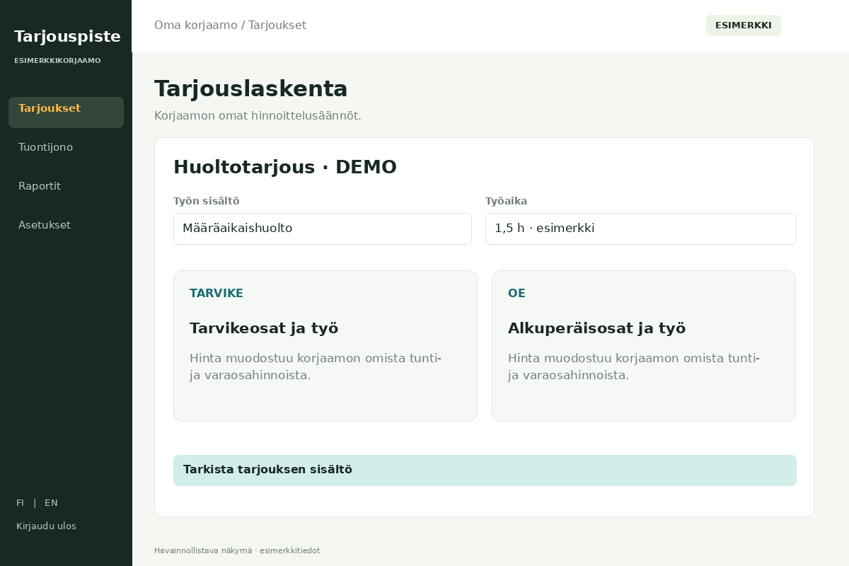 Tarjouspiste – Tarjouslaskenta. Havainnollistava esimerkkinäkymä.